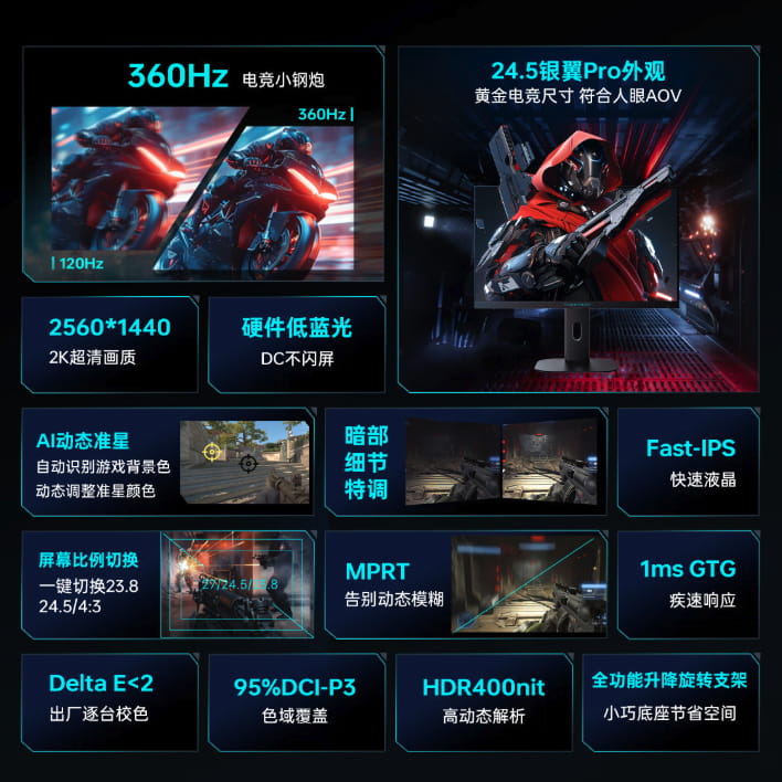 雷神银翼Pro电竞显示器上架：2K 360Hz满血电竞配置